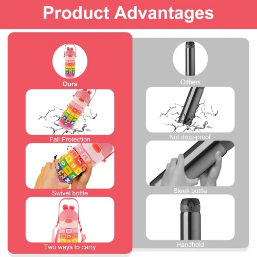 Spin Fun Insulated Mathematics Vacuum Kids Water Bottle - Pink image 8