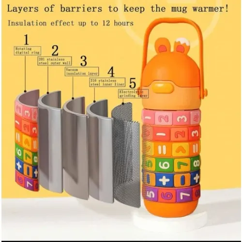 Spin Fun Insulated Mathematics Vacuum Kids Water Bottle - Orange image 4