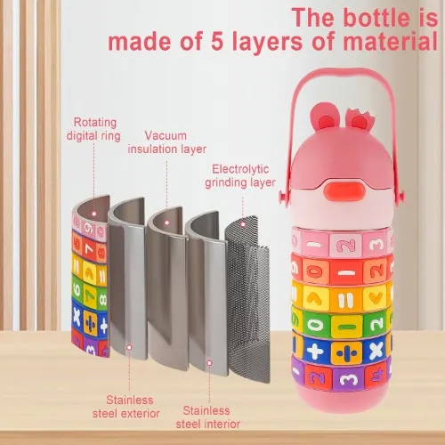 Spin Fun Insulated Mathematics Vacuum Kids Water Bottle - Pink image 6