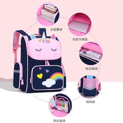 Large Unicorn Backpack- Blue image 10