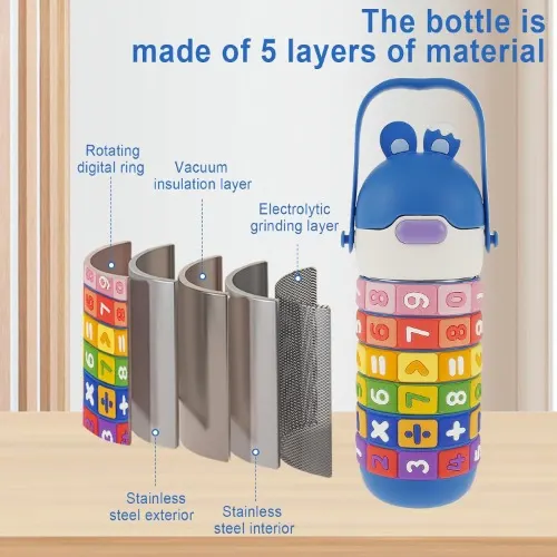 Spin Fun Insulated Mathematics Vacuum Kids Water Bottle - Blue image 3